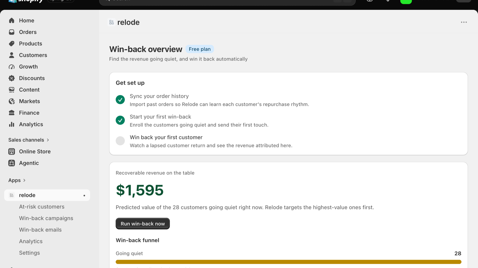 Relode dashboard: recovered revenue, at-risk customers, and running win-back campaigns for a Shopify store.